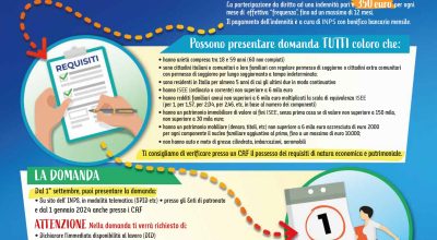 Supporto Formazione e Lavoro – Locandina_page-0001