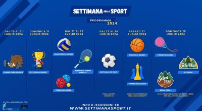 Settimana dello Sport